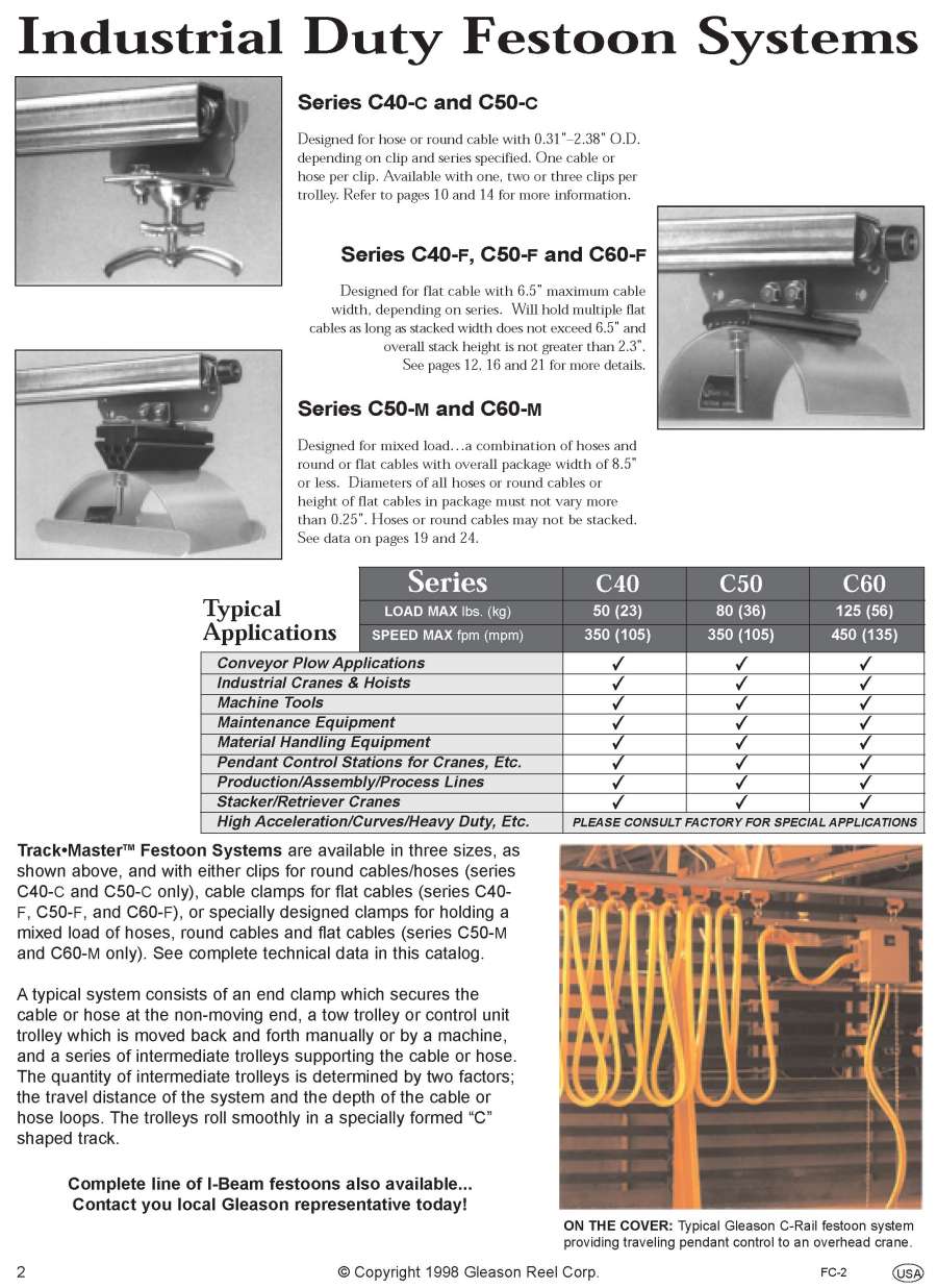 Cable Management Engineered Products Festoon
